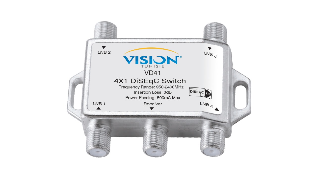 VISION SWITCH SIMPLE